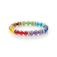 Chakra jewelry