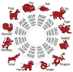 Tibetan Guardian Bracelet